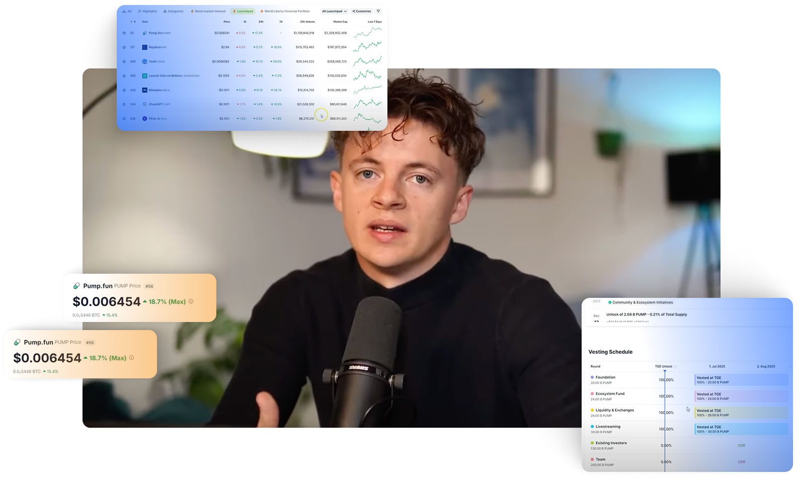 Yrile analyse la crypto pour Cryptorecherche